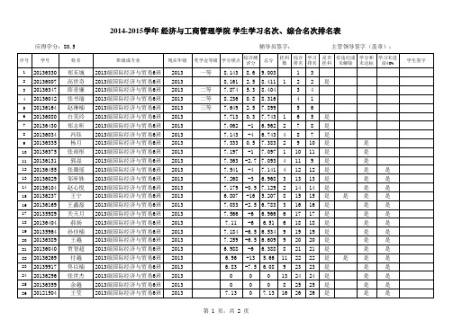 2014-2015学年学生学习名次、综合名次排名表公示表 - 副本