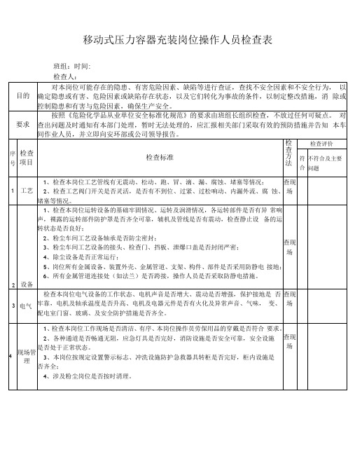 移动式压力容器充装岗位操作人员检查表