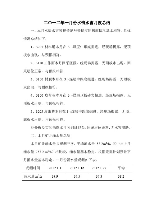 矿井涌水量月、季度总结