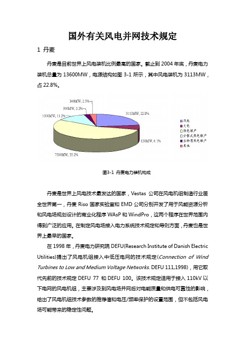 国外有关风电并网技术规定