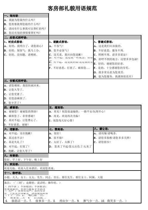 客房部礼貌用语规范