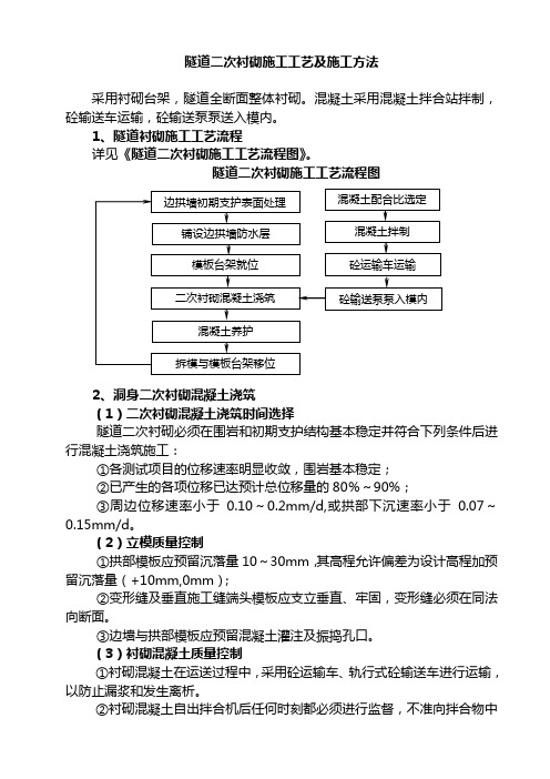 隧道二次衬砌施工工艺及施工方法