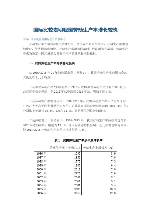 国际比较表明我国劳动生产率增长较快