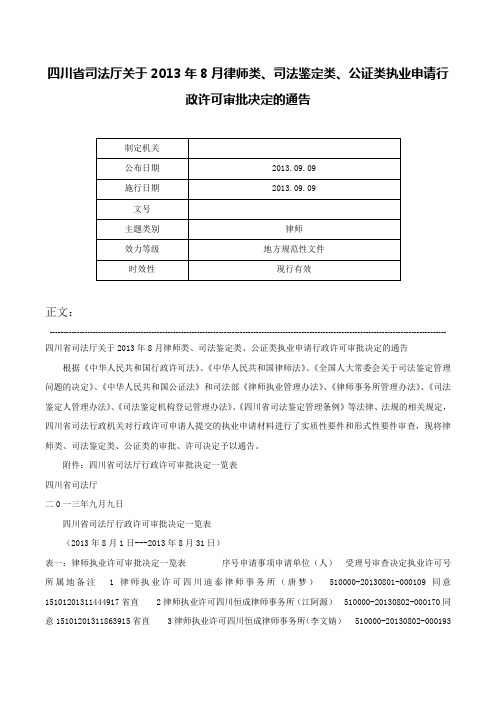 四川省司法厅关于2013年8月律师类、司法鉴定类、公证类执业申请行政许可审批决定的通告-