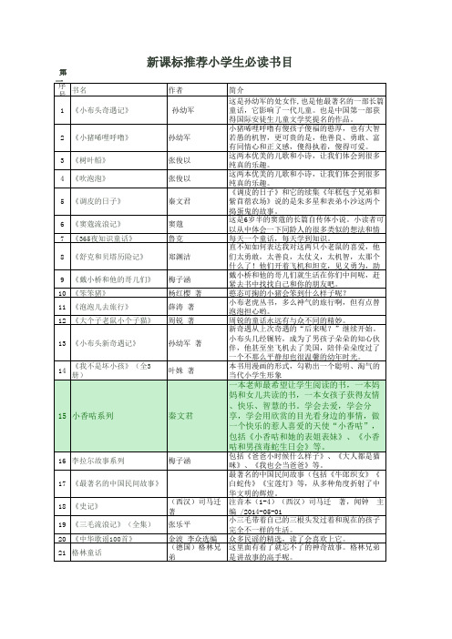 新课标推荐小学生必读书目(150本) 1-2年级