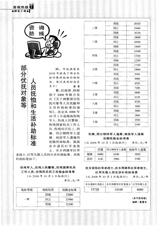 部分优抚对象等人员抚恤和生活补助标准