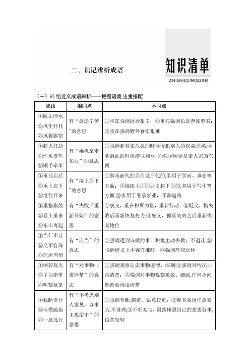 2017年高考语文全国版一轮复习知识点训练:二、识记辨析成语