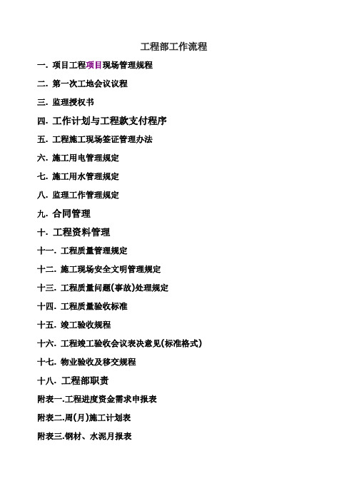 工程部工作流程