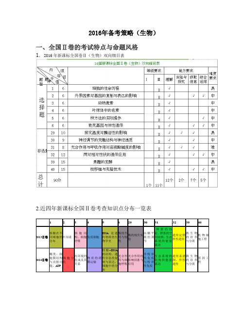 2016年备考策略(生物)