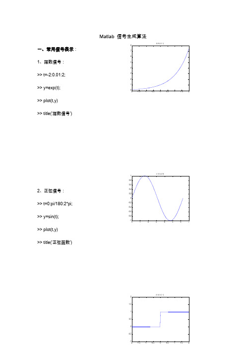 MATLAB信号生成算法