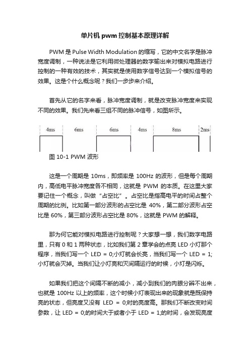 单片机pwm控制基本原理详解