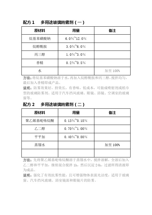 汽车挡风玻璃防雾剂配方