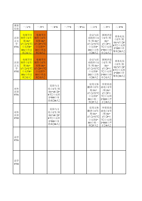 10-01学期课表(人文系)