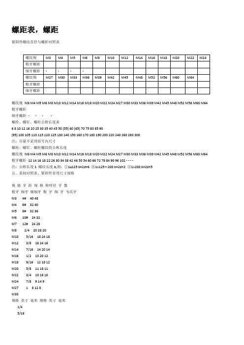 螺纹螺距对照表