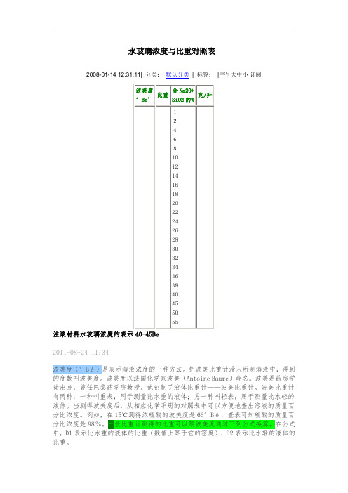 水玻璃浓度与比重对照表