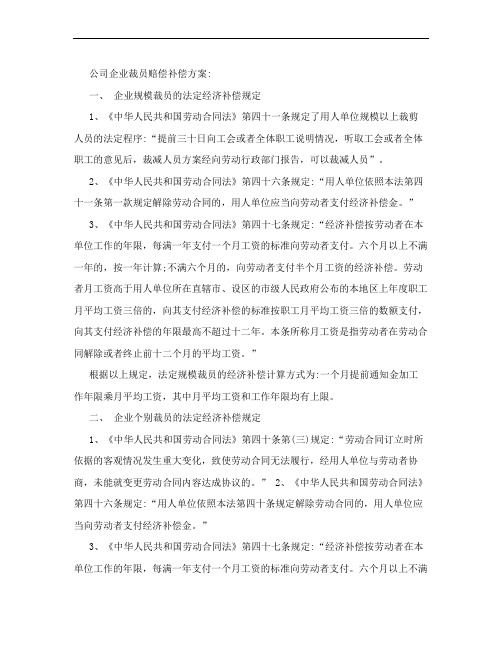 公司企业裁员赔偿补偿方案