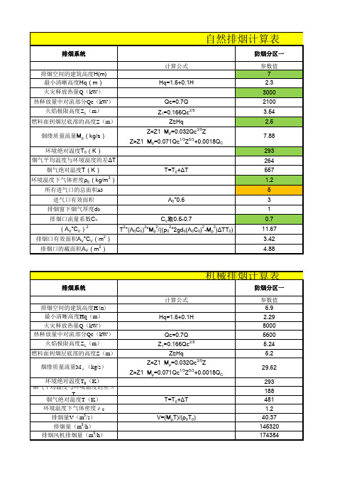 新版防排烟规范排烟计算表