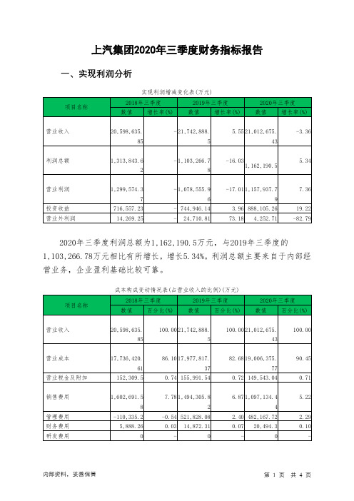 上汽集团2020年三季度财务指标报告