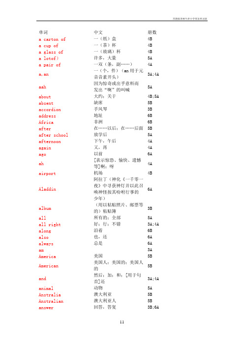 苏教版译林牛津小学英语单词表