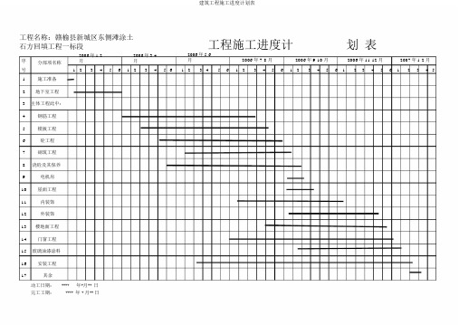 建筑工程施工进度计划表