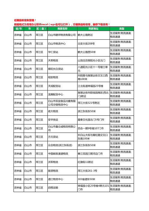 2020新版吉林省白山市物流工商企业公司商家名录名单黄页联系方式大全89家