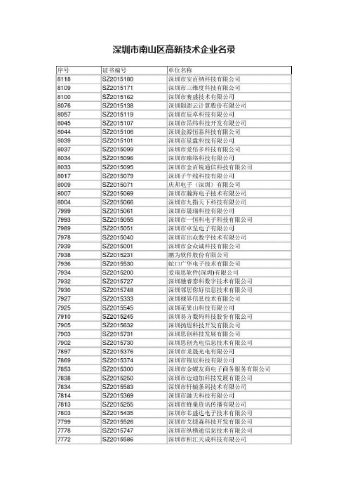 深圳市南山区高新技术企业名录