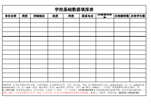 学校基础数据填报表