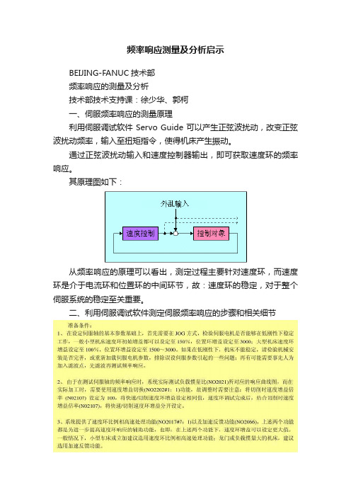 频率响应测量及分析启示