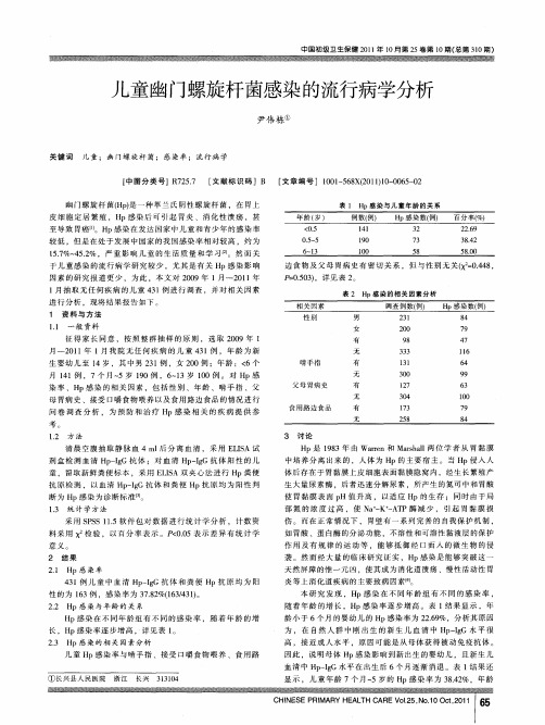 儿童幽门螺旋杆菌感染的流行病学分析