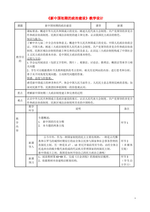 四川省宜宾市一中高中历史《新中国初期的政治建设》教学设计