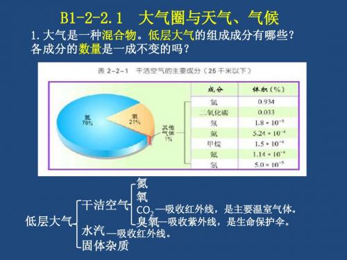 B1-2-2.1大气圈与天气、气候