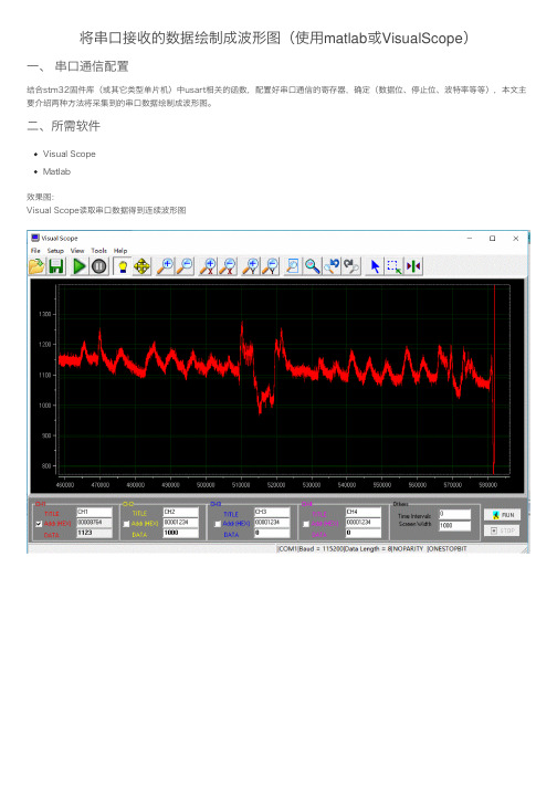 将串口接收的数据绘制成波形图（使用matlab或VisualScope）