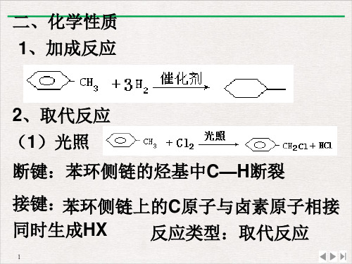 人教版选修5 2.2芳香烃--苯及其同系物(共21张ppt)