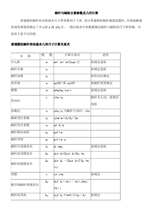 蜗杆与蜗轮主要参数计算