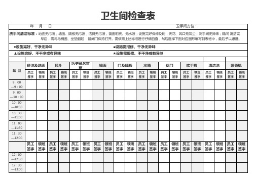 卫生间检查表