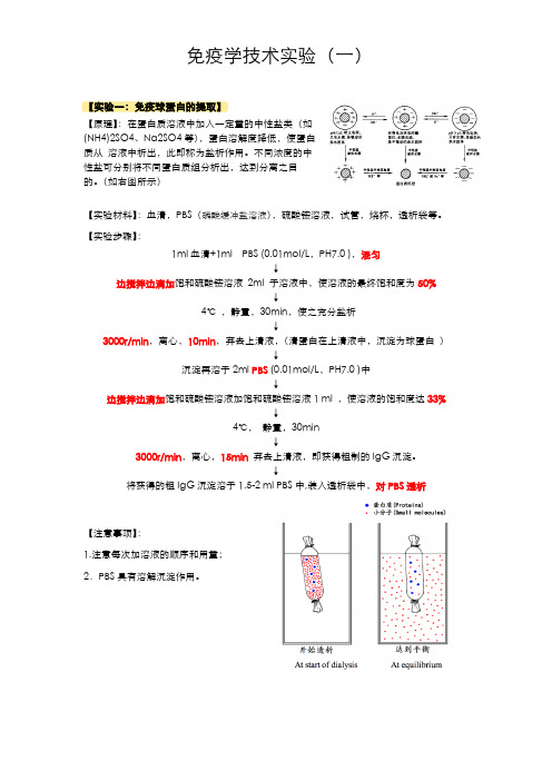 免疫学课程技术实验方案汇总