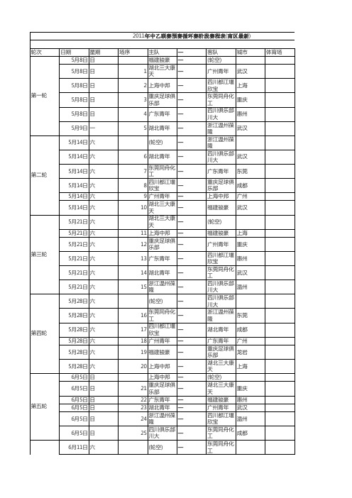2011年中乙联赛预赛循环赛阶段赛程表(南区最新)