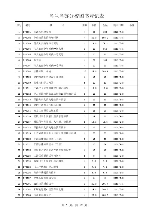 图书汇总 总账