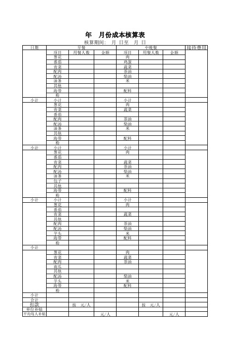 食堂成本核算表1