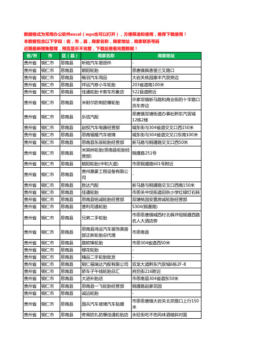 2020新版贵州省铜仁市思南县汽车用品工商企业公司商家名录名单联系电话号码地址大全42家