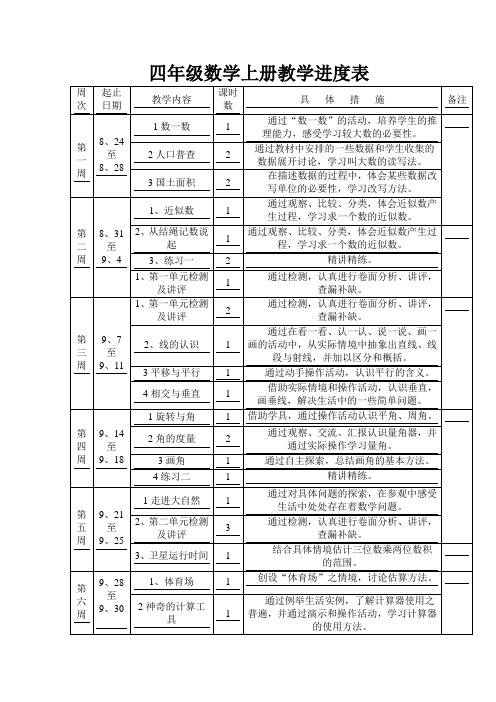 四年级数学上册教学进度表