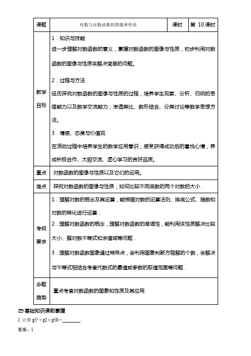 高中数学新苏教版精品教案《苏教版高中数学必修1 3.2 对数函数》