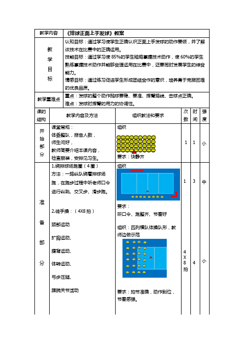 《排球正面上手发球》教案