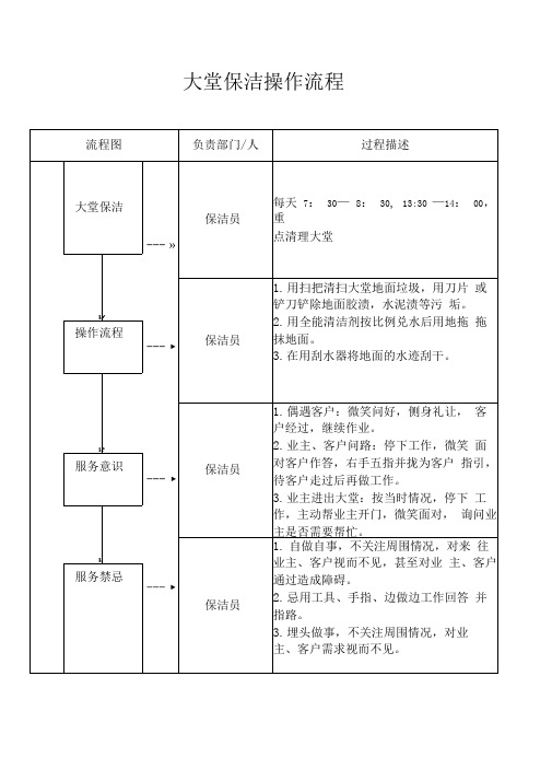 保洁操作流程