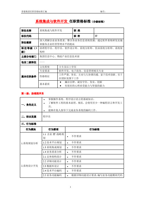 IT任职资格标准系统集成与软件开发案例