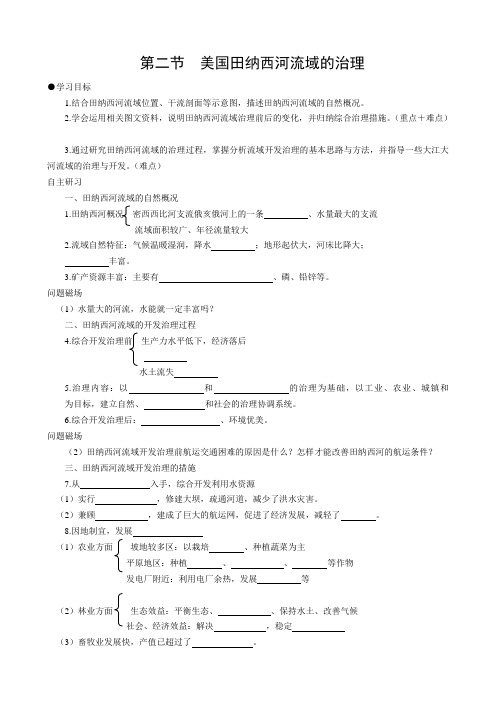 2-2 美国田纳西河流域的治理