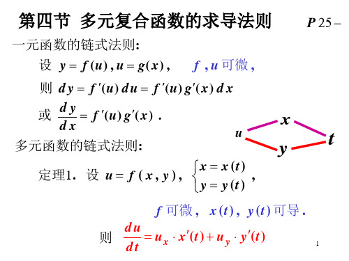 高等数学 第四节  多元复合函数的求导法则