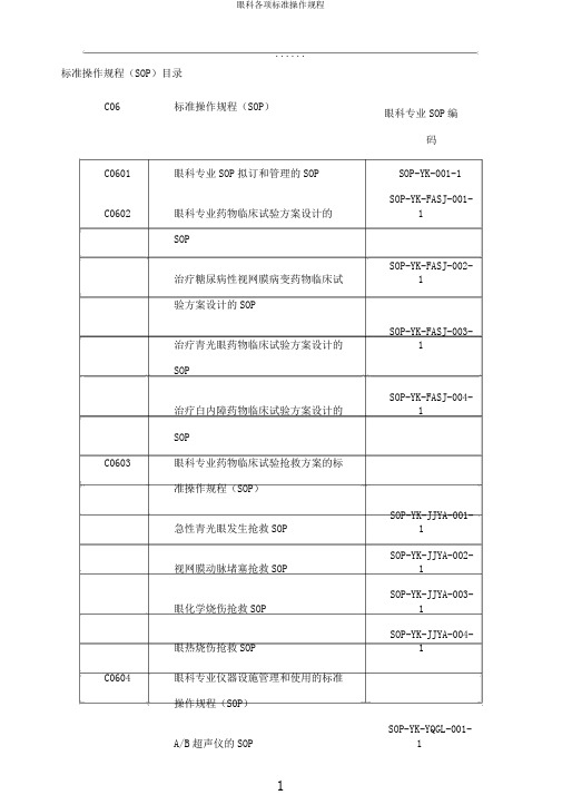 眼科各项标准操作规程