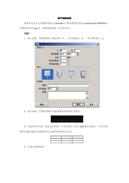 在Dreamweaver中制作细线表格