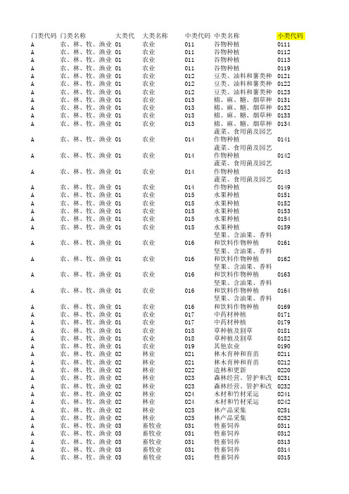 经过确认的,最新2017年国民经济行业分类(GB-T-4754—2017)